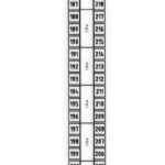 Tisch G - Raketensitzung am 29.01.2022